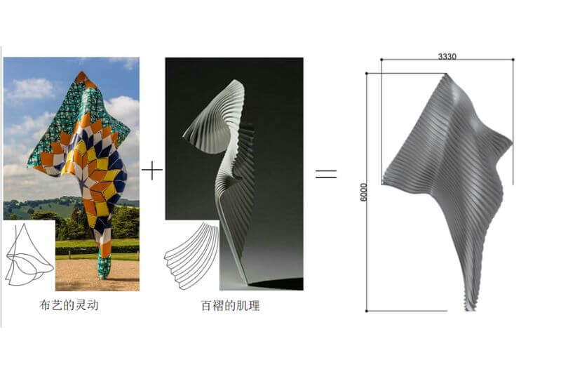 如何選擇獨(dú)具設(shè)計(jì)特色的地產(chǎn)景觀雕塑中尺寸比例說明圖片