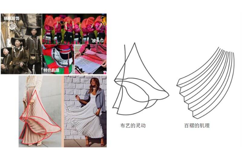 桂林華潤中心景觀不銹鋼雕塑設(shè)計來源圖